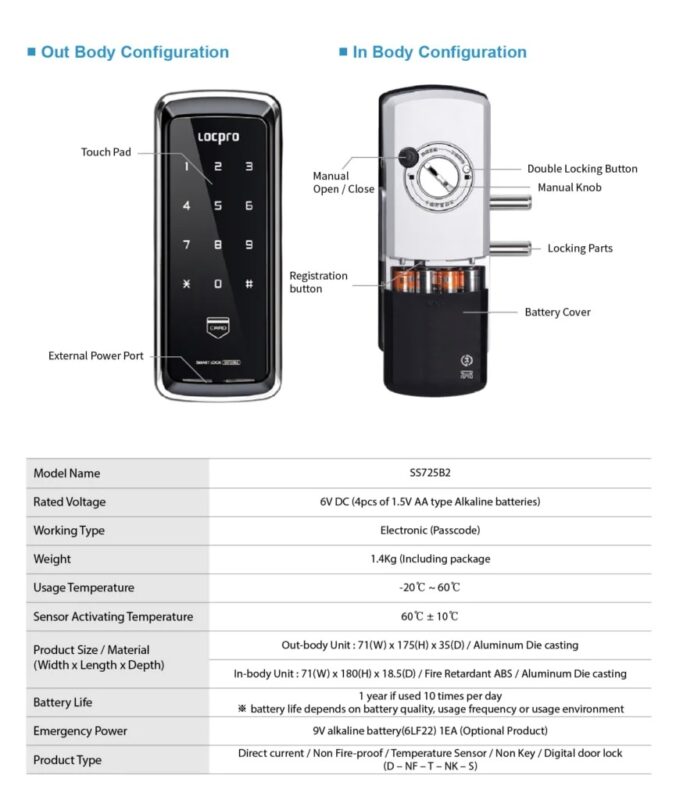 LOCPRO | KOREALOCK | KLOCK