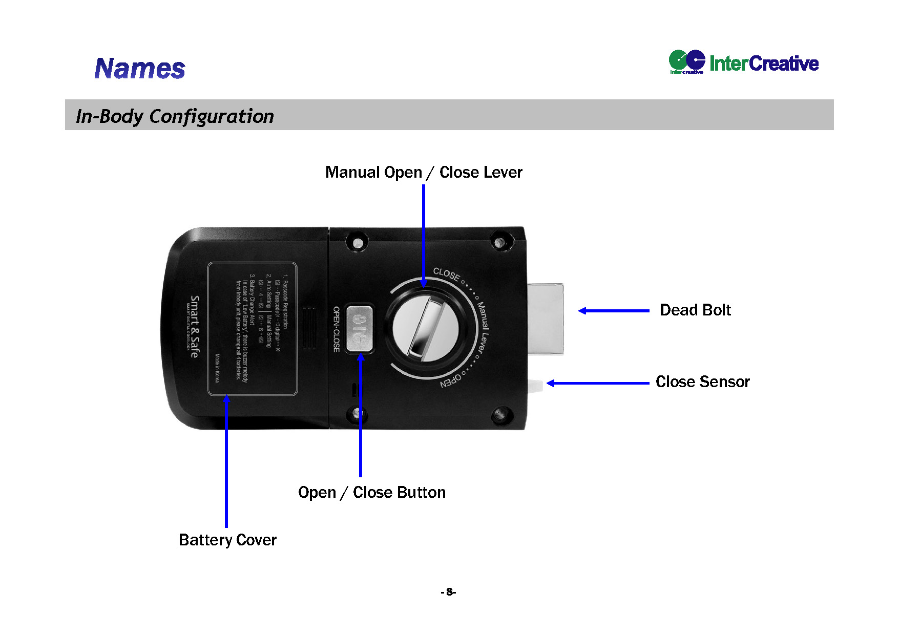 K100 Series Introduction Page 08