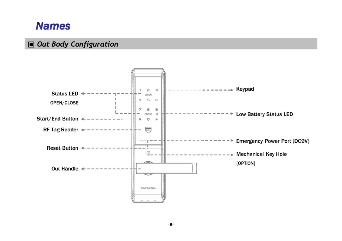 LOCPRO | KOREALOCK | KLOCK