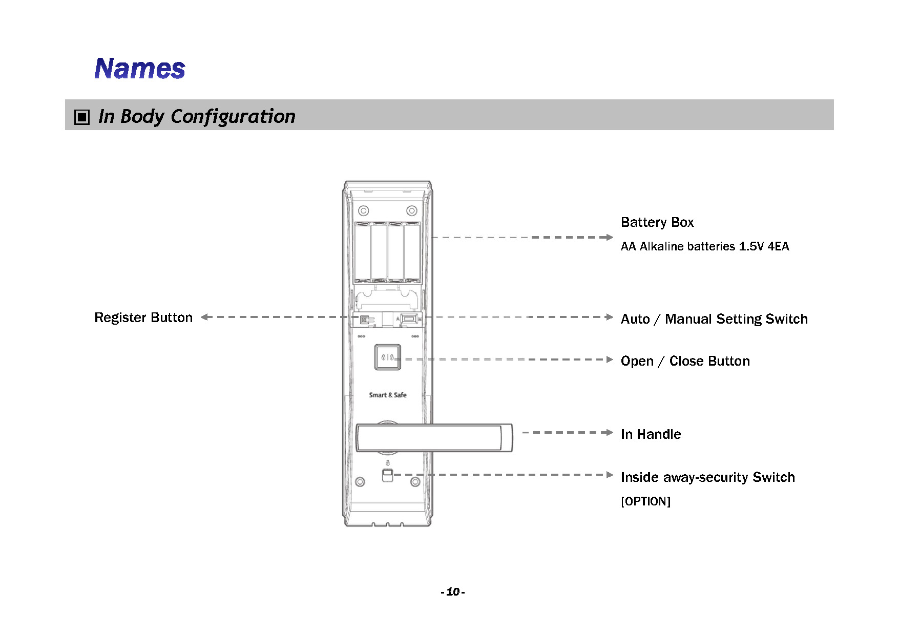 K300 Series Introduction Page 10