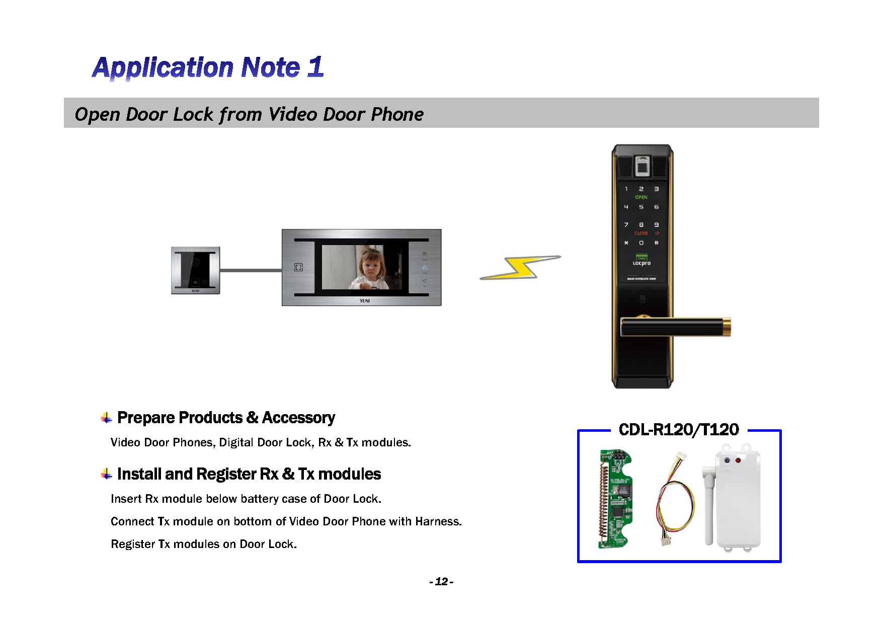 K300 Series Introduction Page 12