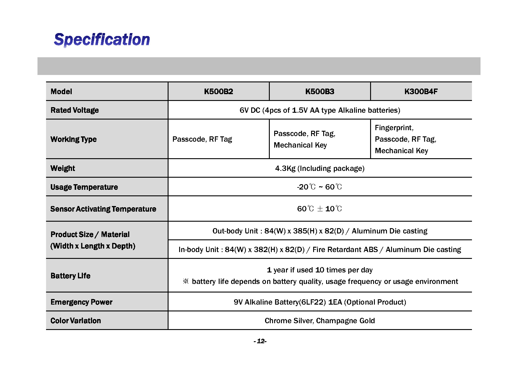 K500 Series Introduction Page 12