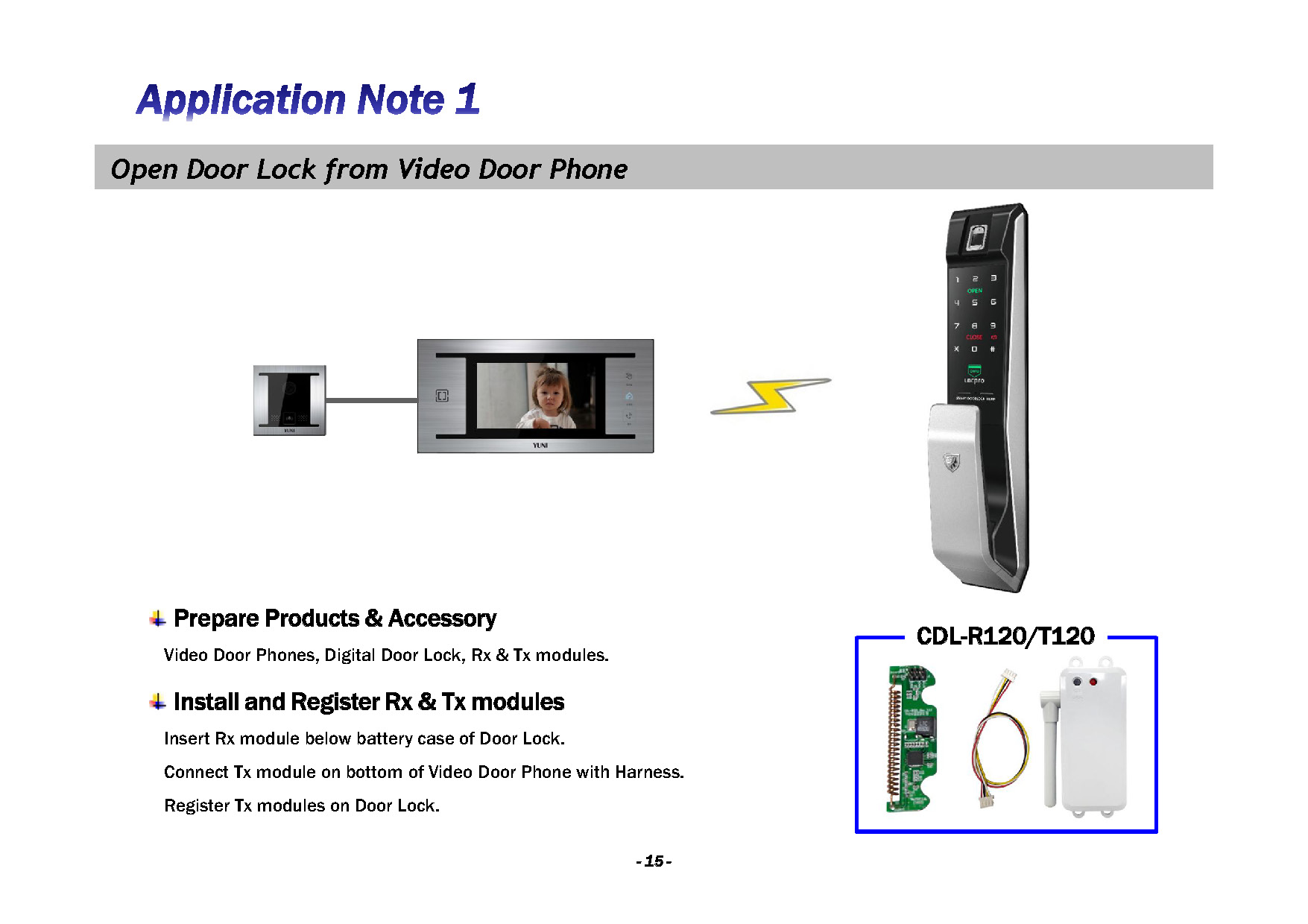 K500 Series Introduction Page 15