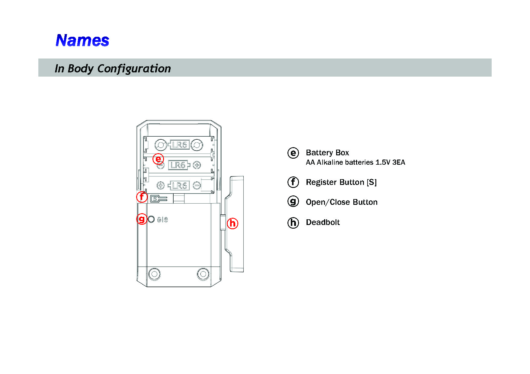 L50 Series Introduction Page 10