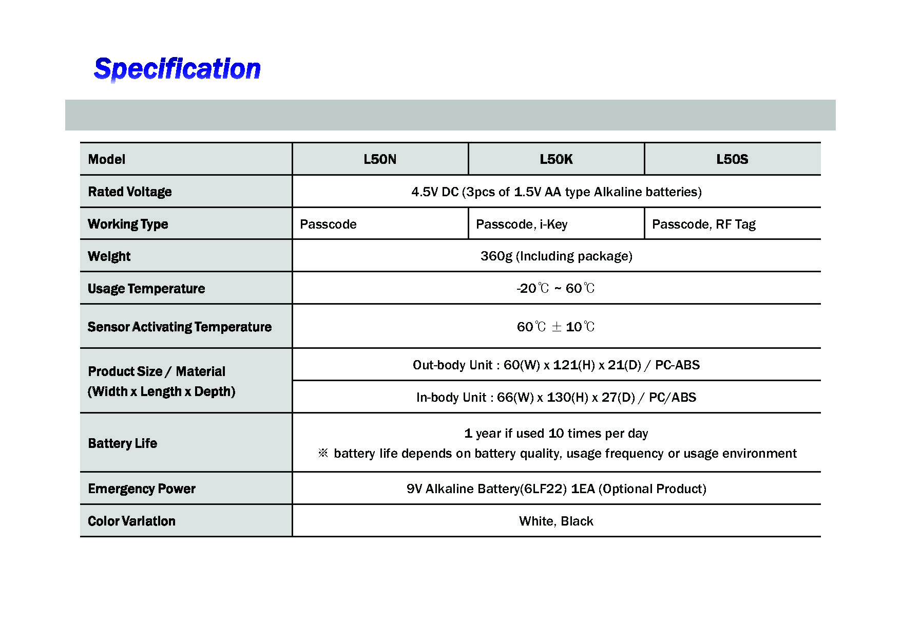 L50 Series Introduction Page 11