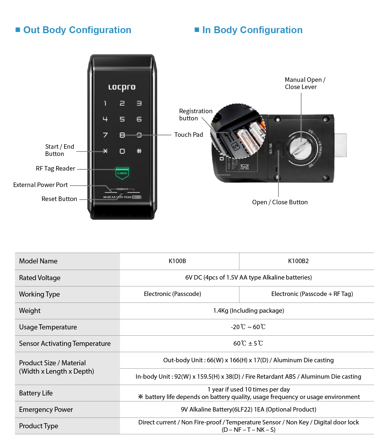 k100 specification